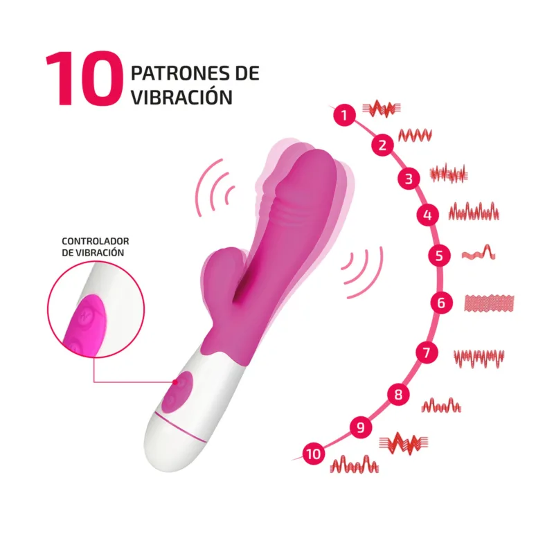 Vibrador USB Recargable