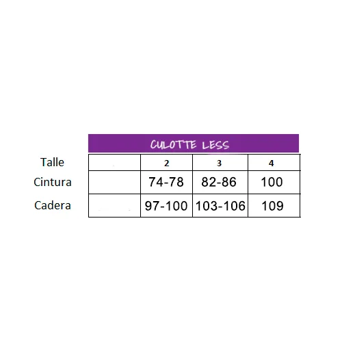 Culotte Tanga Puntilla (art 625)
