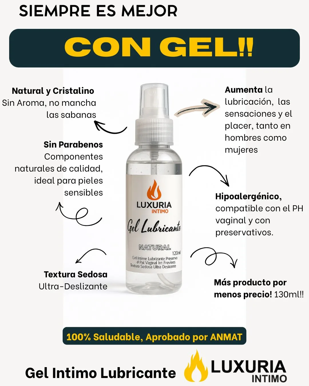 Gel Lubricante Luxuria Anal Rosas - 130cc: imagen 2